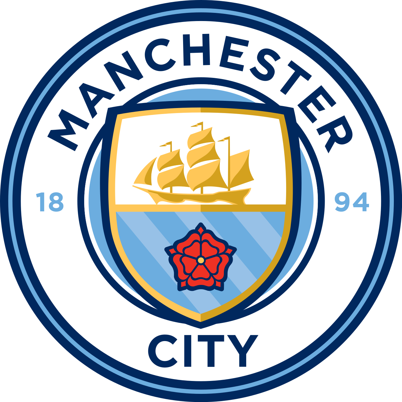 Manchester_city